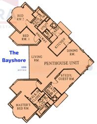 The Bayshore (D16), Condominium #491290151